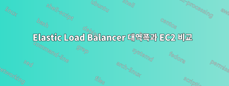 Elastic Load Balancer 대역폭과 EC2 비교 