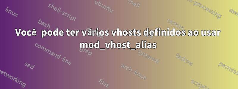Você pode ter vários vhosts definidos ao usar mod_vhost_alias