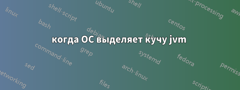 когда ОС выделяет кучу jvm