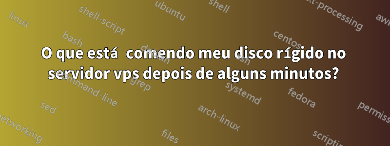 O que está comendo meu disco rígido no servidor vps depois de alguns minutos?