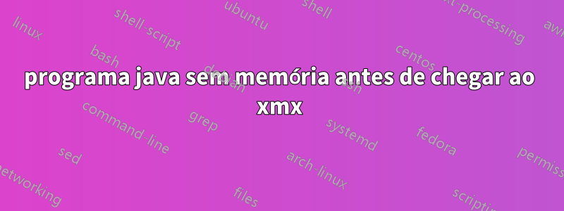 programa java sem memória antes de chegar ao xmx