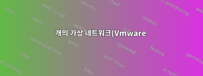 2개의 가상 네트워크(Vmware) 간 WAN/라우트 시뮬레이션