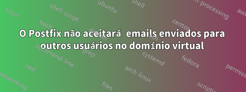 O Postfix não aceitará emails enviados para outros usuários no domínio virtual