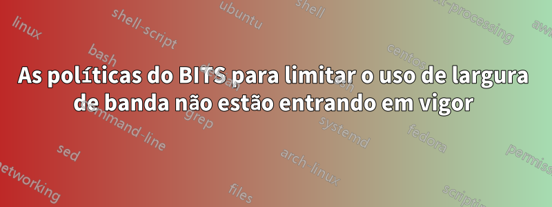 As políticas do BITS para limitar o uso de largura de banda não estão entrando em vigor