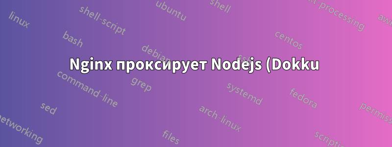 Nginx проксирует Nodejs (Dokku). Заголовки ответа CORS не проходят