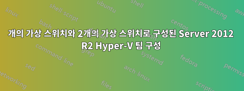 1개의 가상 스위치와 2개의 가상 스위치로 구성된 Server 2012 R2 Hyper-V 팀 구성