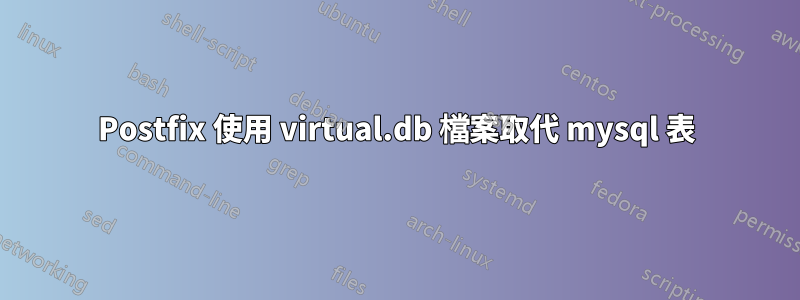 Postfix 使用 virtual.db 檔案取代 mysql 表