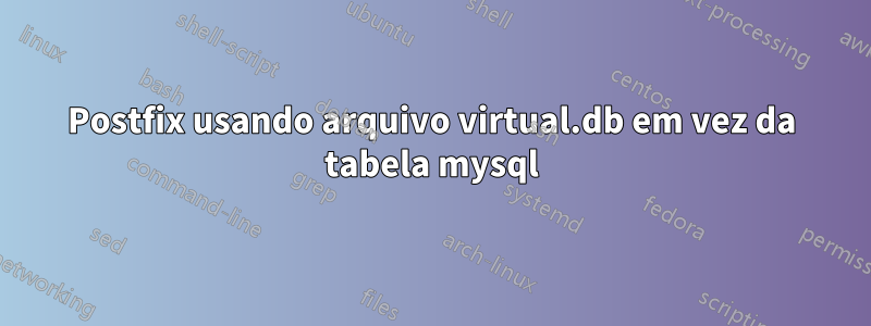 Postfix usando arquivo virtual.db em vez da tabela mysql