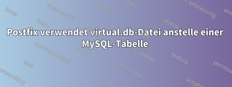 Postfix verwendet virtual.db-Datei anstelle einer MySQL-Tabelle