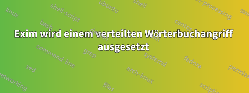 Exim wird einem verteilten Wörterbuchangriff ausgesetzt