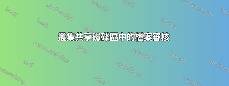 叢集共享磁碟區中的檔案審核