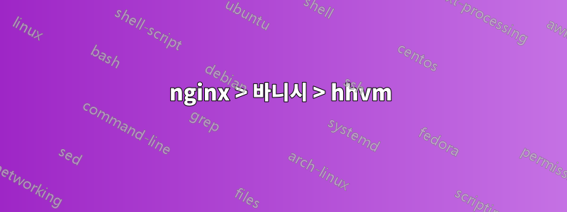 nginx > 바니시 > hhvm