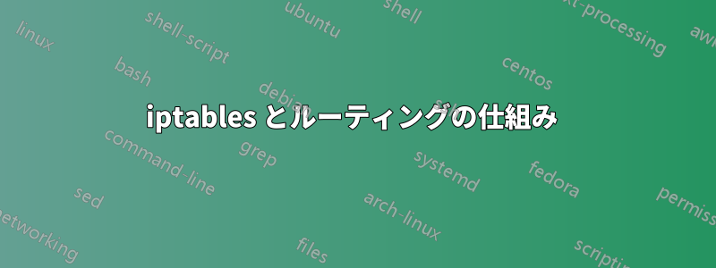 iptables とルーティングの仕組み 