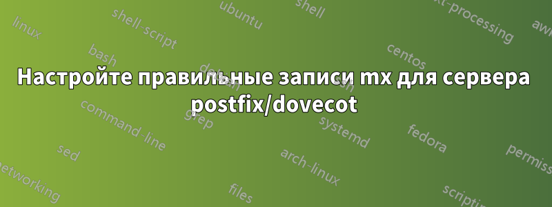 Настройте правильные записи mx для сервера postfix/dovecot