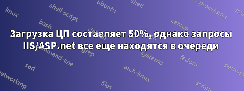 Загрузка ЦП составляет 50%, однако запросы IIS/ASP.net все еще находятся в очереди