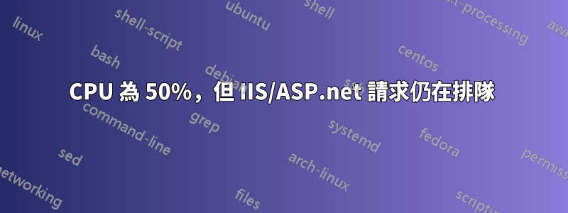 CPU 為 50%，但 IIS/ASP.net 請求仍在排隊