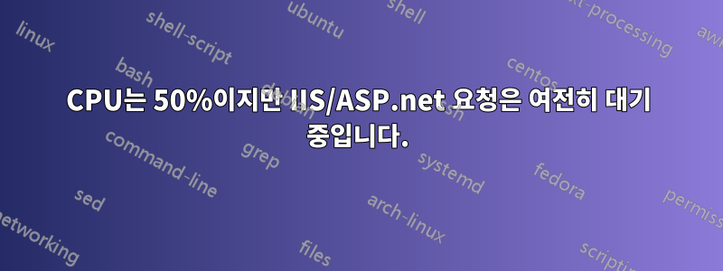 CPU는 50%이지만 IIS/ASP.net 요청은 여전히 ​​대기 중입니다.