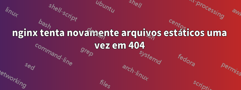 nginx tenta novamente arquivos estáticos uma vez em 404