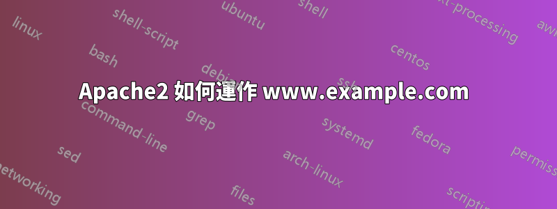 Apache2 如何運作 www.example.com 