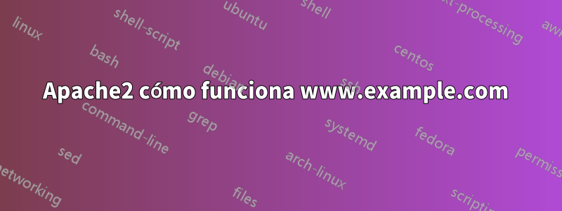 Apache2 cómo funciona www.example.com 