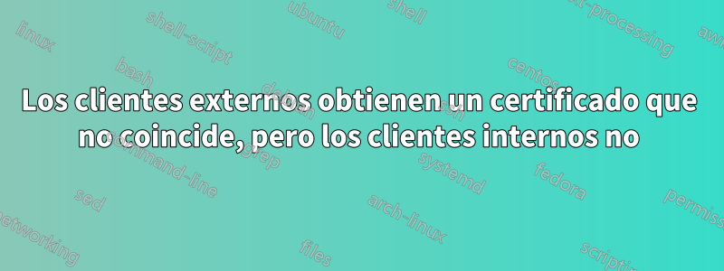 Los clientes externos obtienen un certificado que no coincide, pero los clientes internos no