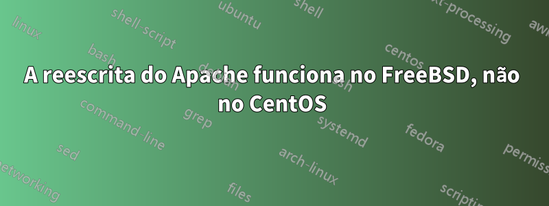 A reescrita do Apache funciona no FreeBSD, não no CentOS