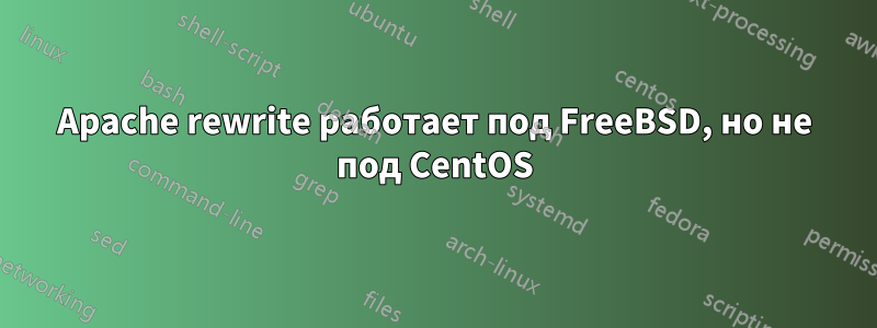 Apache rewrite работает под FreeBSD, но не под CentOS