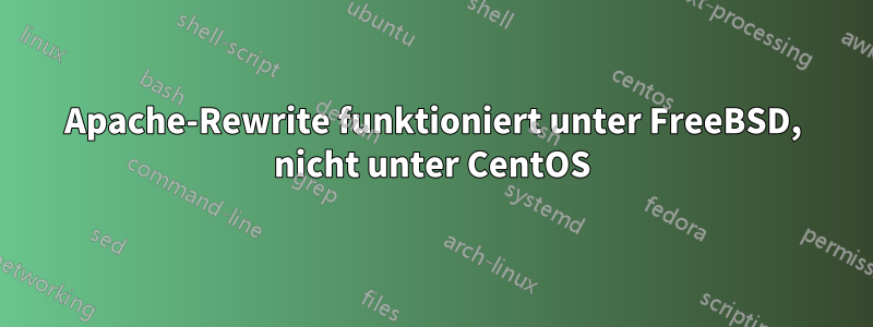 Apache-Rewrite funktioniert unter FreeBSD, nicht unter CentOS