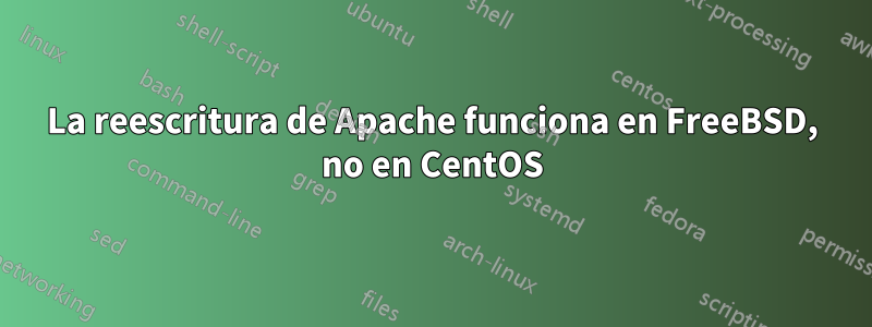 La reescritura de Apache funciona en FreeBSD, no en CentOS