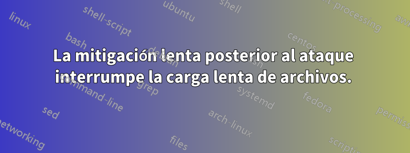 La mitigación lenta posterior al ataque interrumpe la carga lenta de archivos.