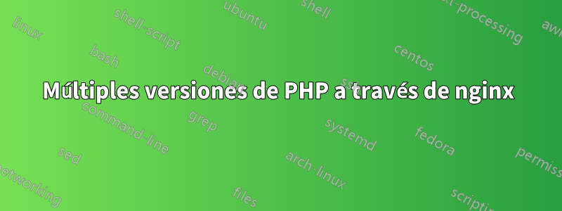 Múltiples versiones de PHP a través de nginx