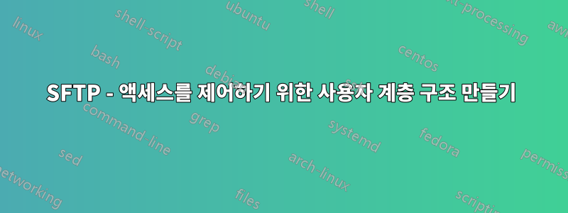 SFTP - 액세스를 제어하기 위한 사용자 계층 구조 만들기