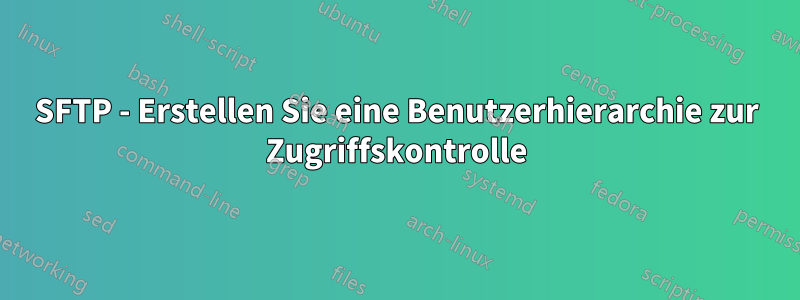 SFTP - Erstellen Sie eine Benutzerhierarchie zur Zugriffskontrolle