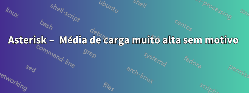 Asterisk – Média de carga muito alta sem motivo