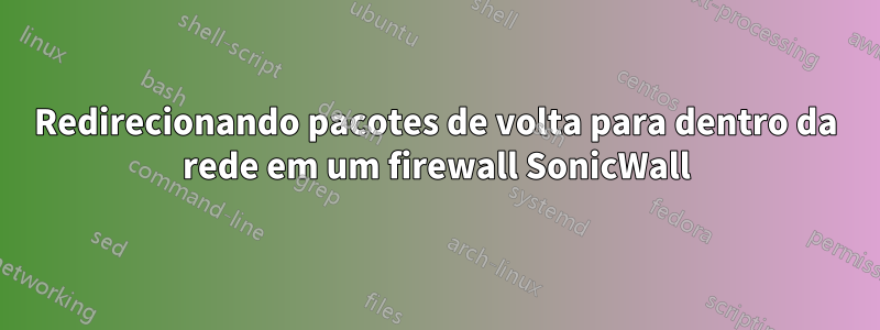 Redirecionando pacotes de volta para dentro da rede em um firewall SonicWall