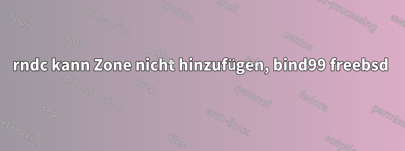 rndc kann Zone nicht hinzufügen, bind99 freebsd