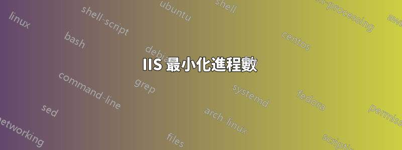 IIS 最小化進程數