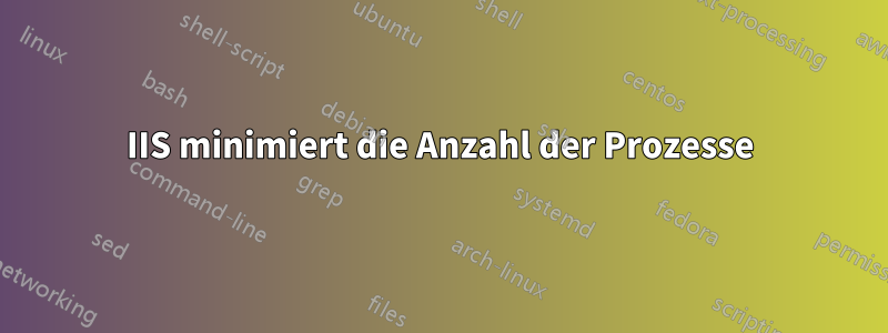 IIS minimiert die Anzahl der Prozesse