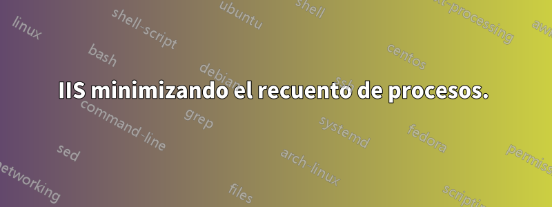 IIS minimizando el recuento de procesos.