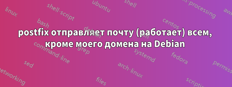 postfix отправляет почту (работает) всем, кроме моего домена на Debian