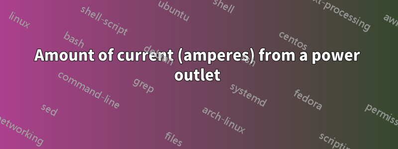 Amount of current (amperes) from a power outlet