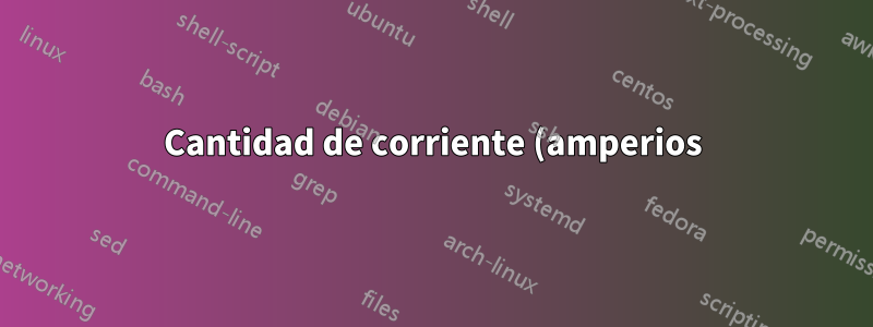 Cantidad de corriente (amperios) de una toma de corriente
