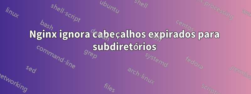 Nginx ignora cabeçalhos expirados para subdiretórios