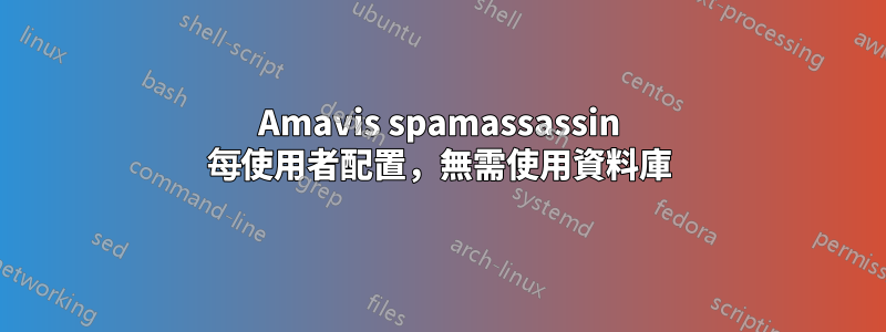 Amavis spamassassin 每使用者配置，無需使用資料庫