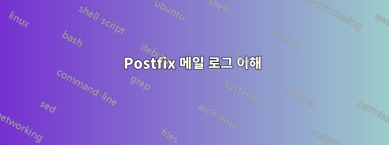 Postfix 메일 로그 이해