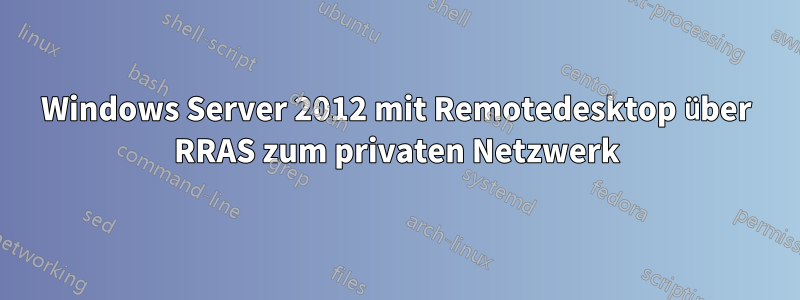 Windows Server 2012 mit Remotedesktop über RRAS zum privaten Netzwerk