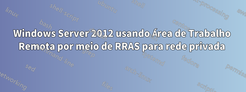 Windows Server 2012 usando Área de Trabalho Remota por meio de RRAS para rede privada