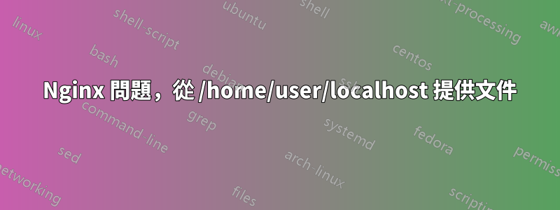 403 Nginx 問題，從 /home/user/localhost 提供文件