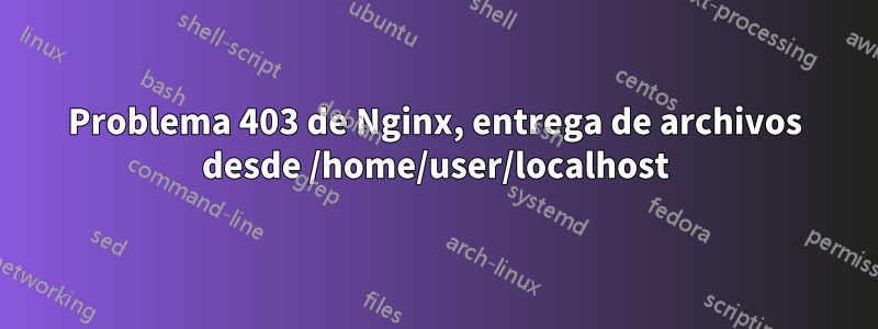Problema 403 de Nginx, entrega de archivos desde /home/user/localhost