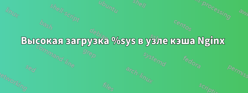 Высокая загрузка %sys в узле кэша Nginx